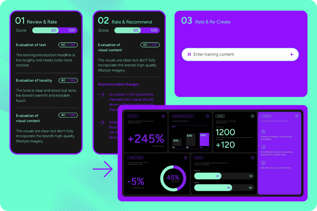 Hyper Agency AI LMS Model_V4 green
