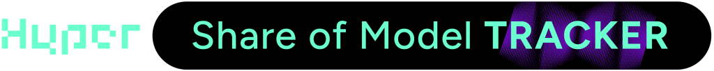 Hyper Agency Share of model tracker_text black